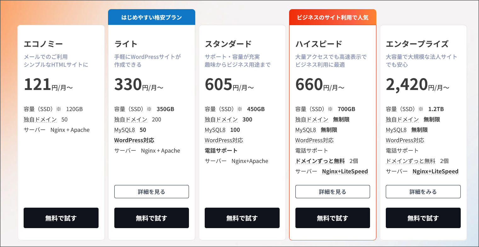 ロリポップ！の値段・仕様一覧