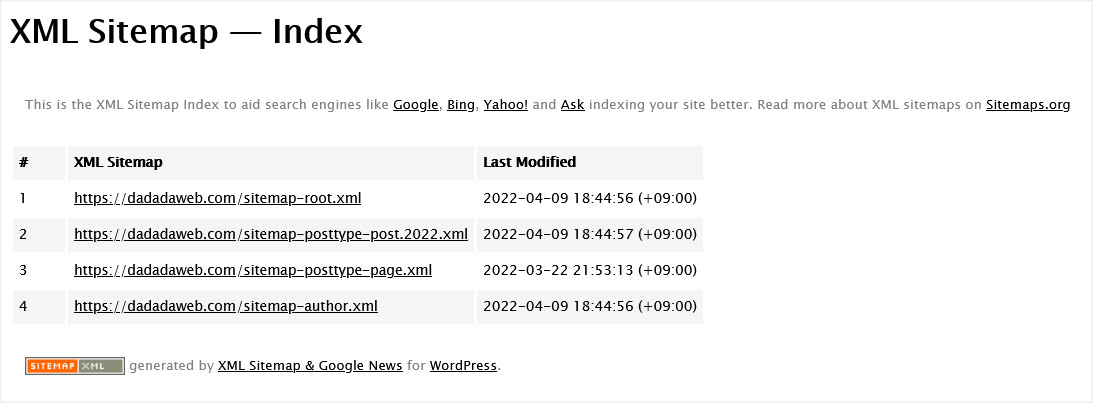 「XML Sitemap & Google News」のXMLサイトマップの表示