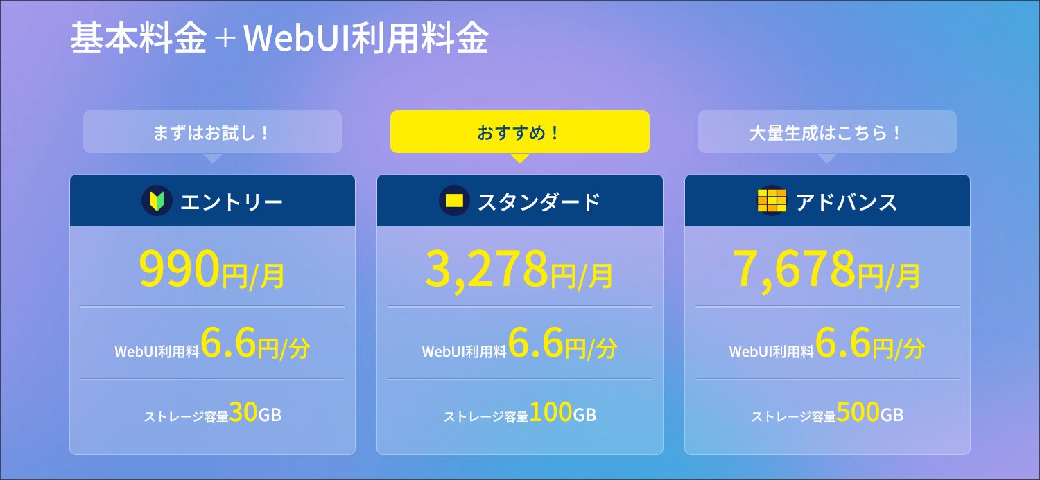 ConoHa AI Canvasの料金プラン