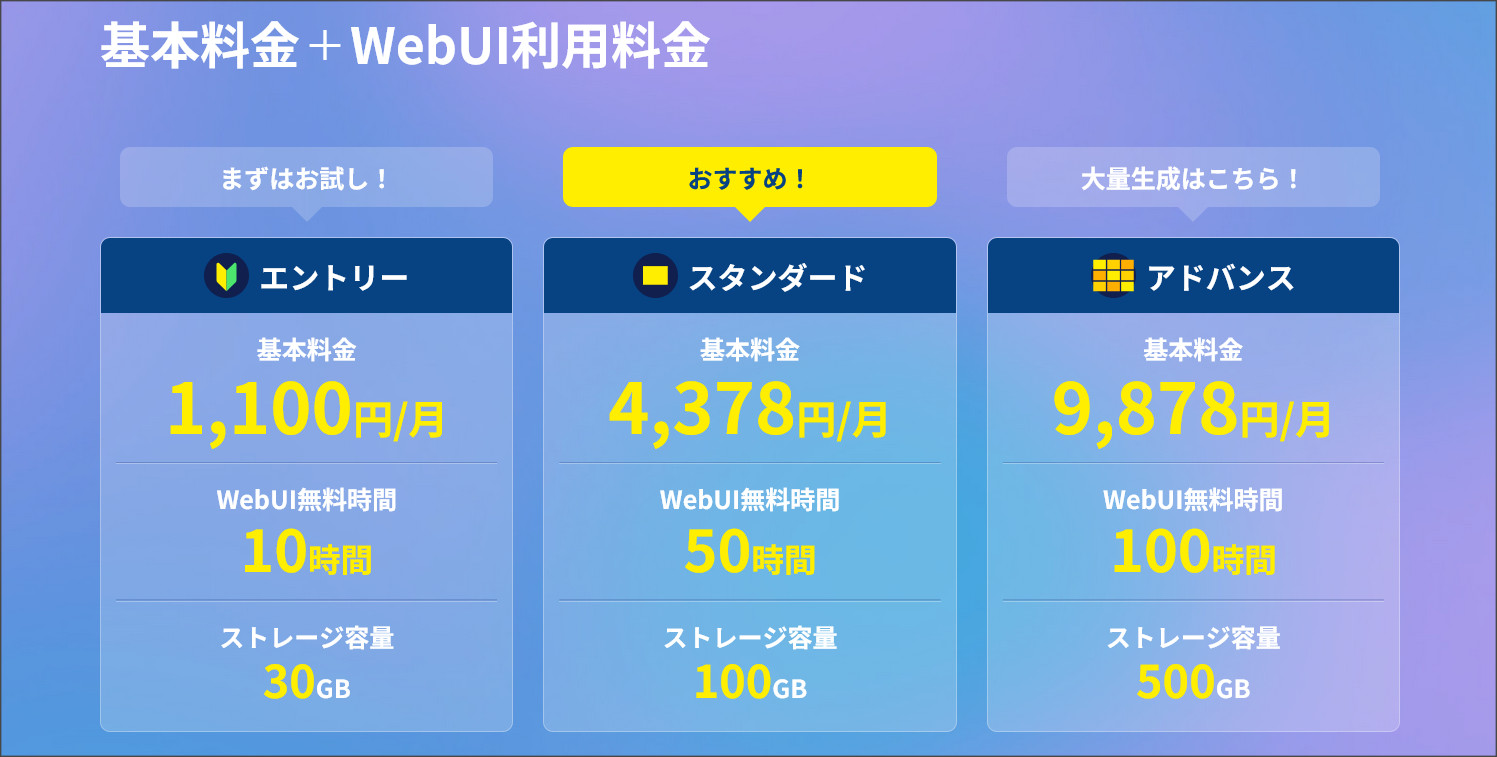 ConoHa AI Canvasの料金プラン