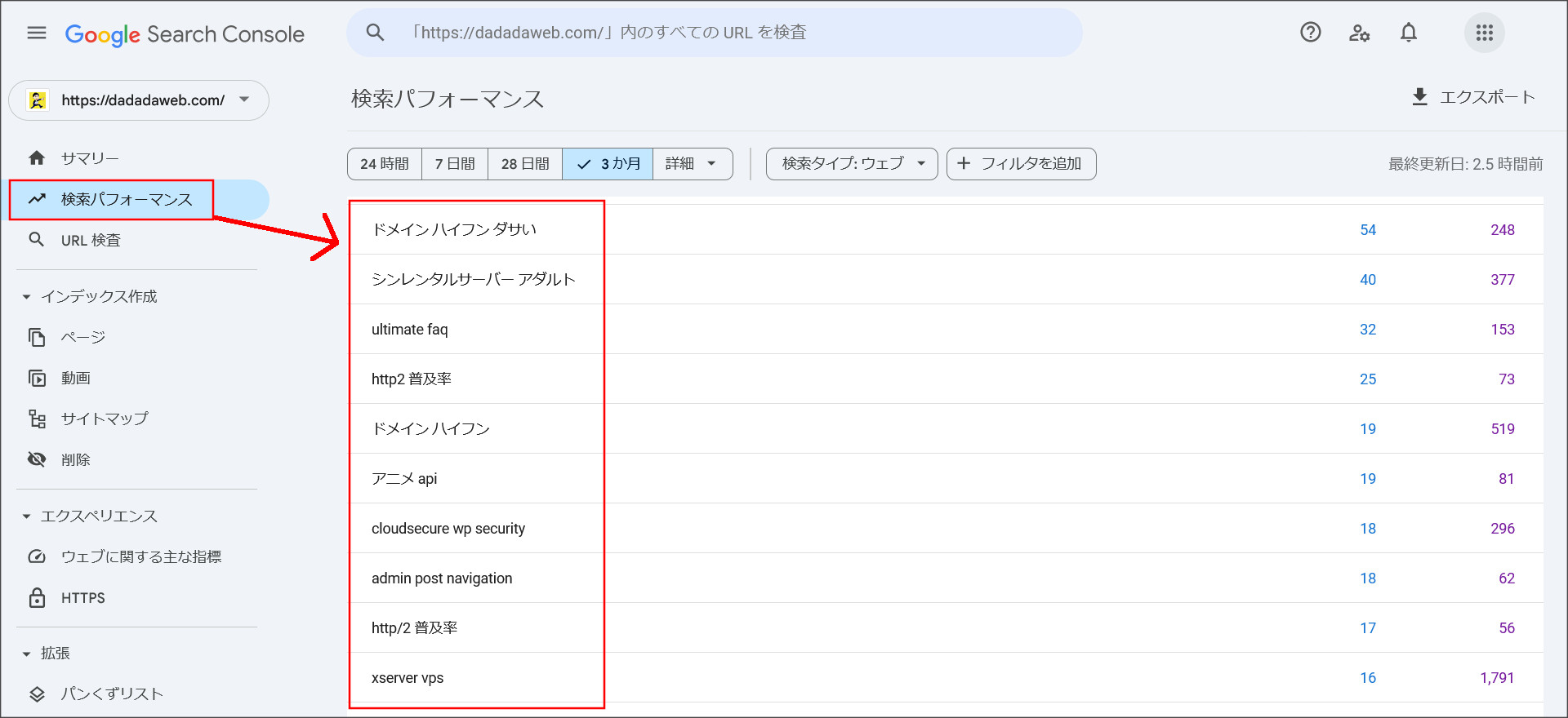 検索キーワードの確認