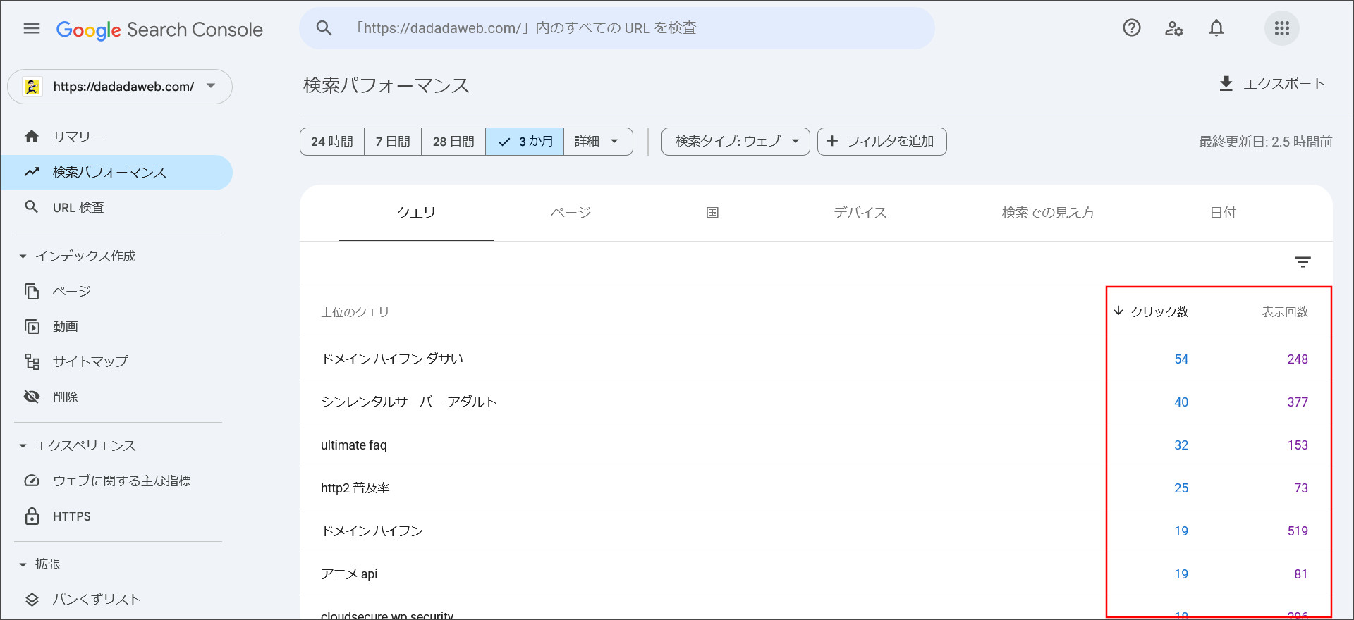 検索キーワードでのクリック数の確認