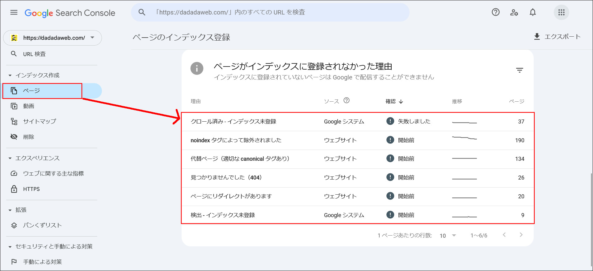 ページがインデックスされない理由
