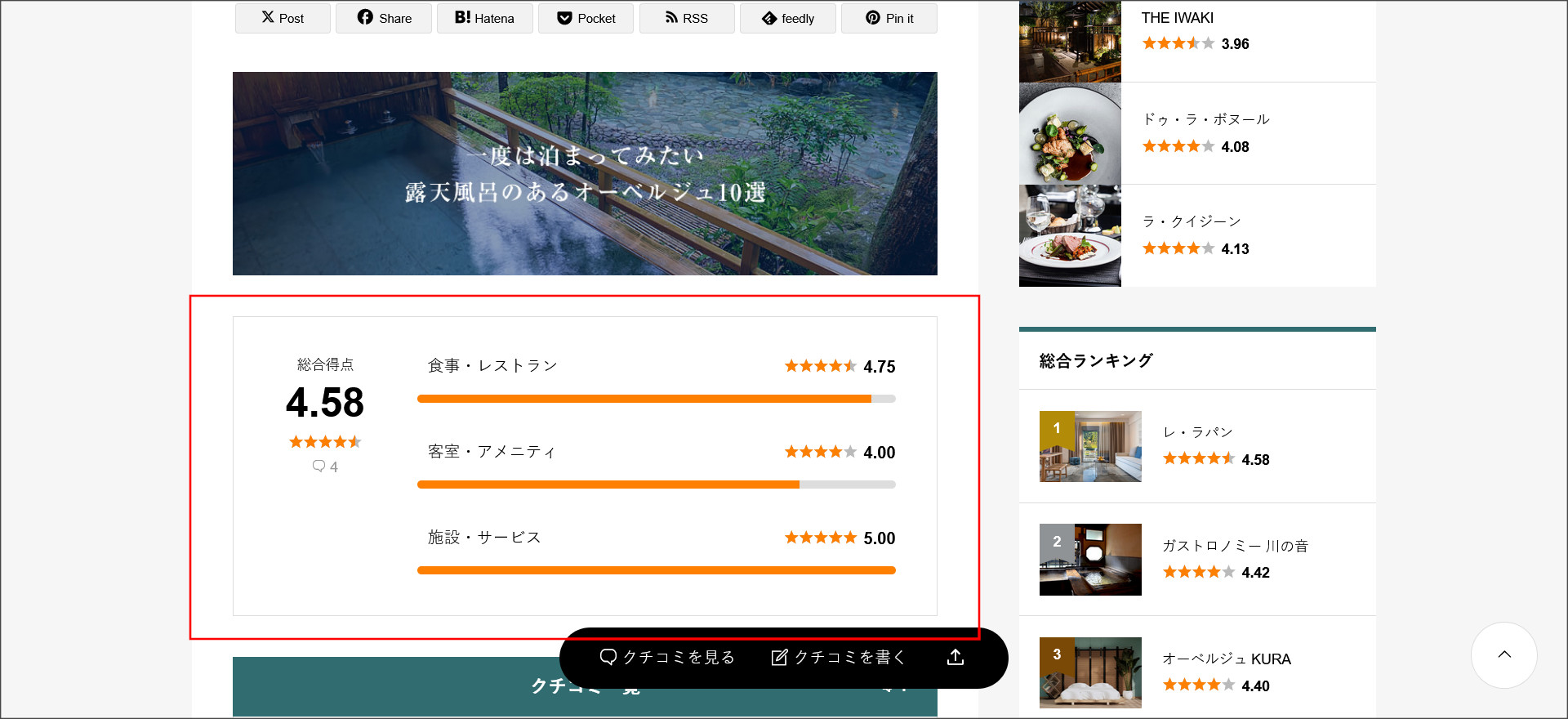 店舗の評価