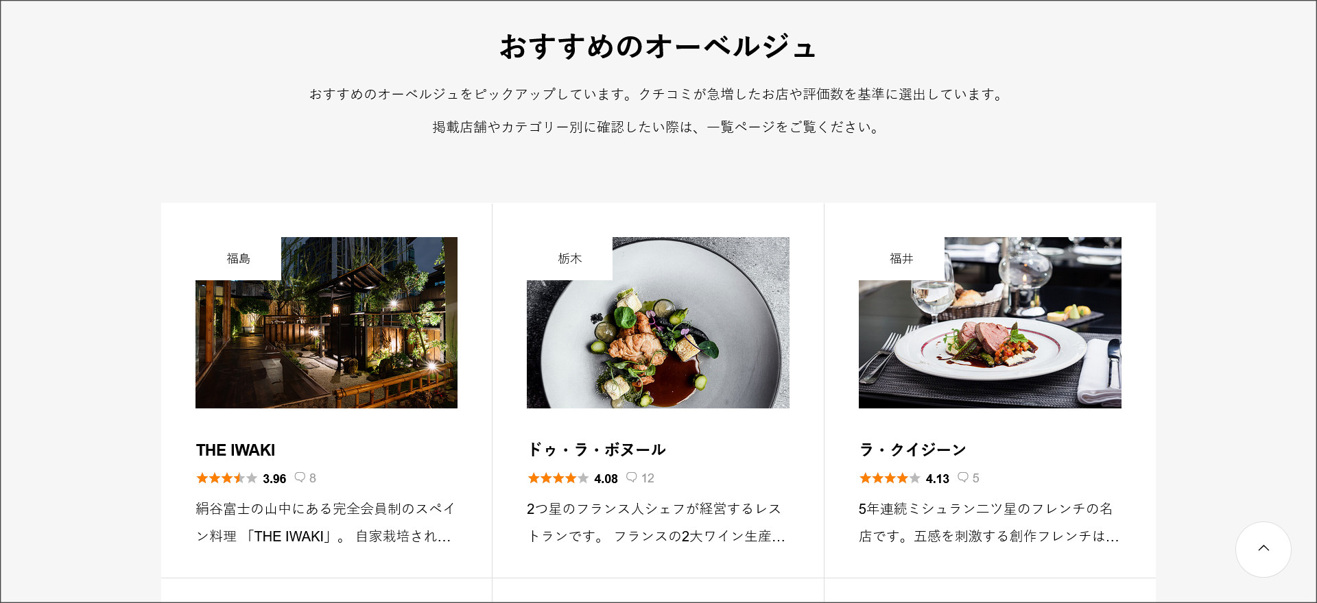 人気店舗の表示