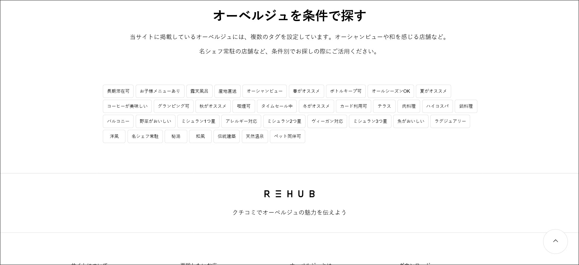 店舗検索