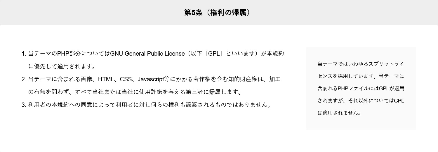 TCD利用規約「第5条（権利の帰属）」