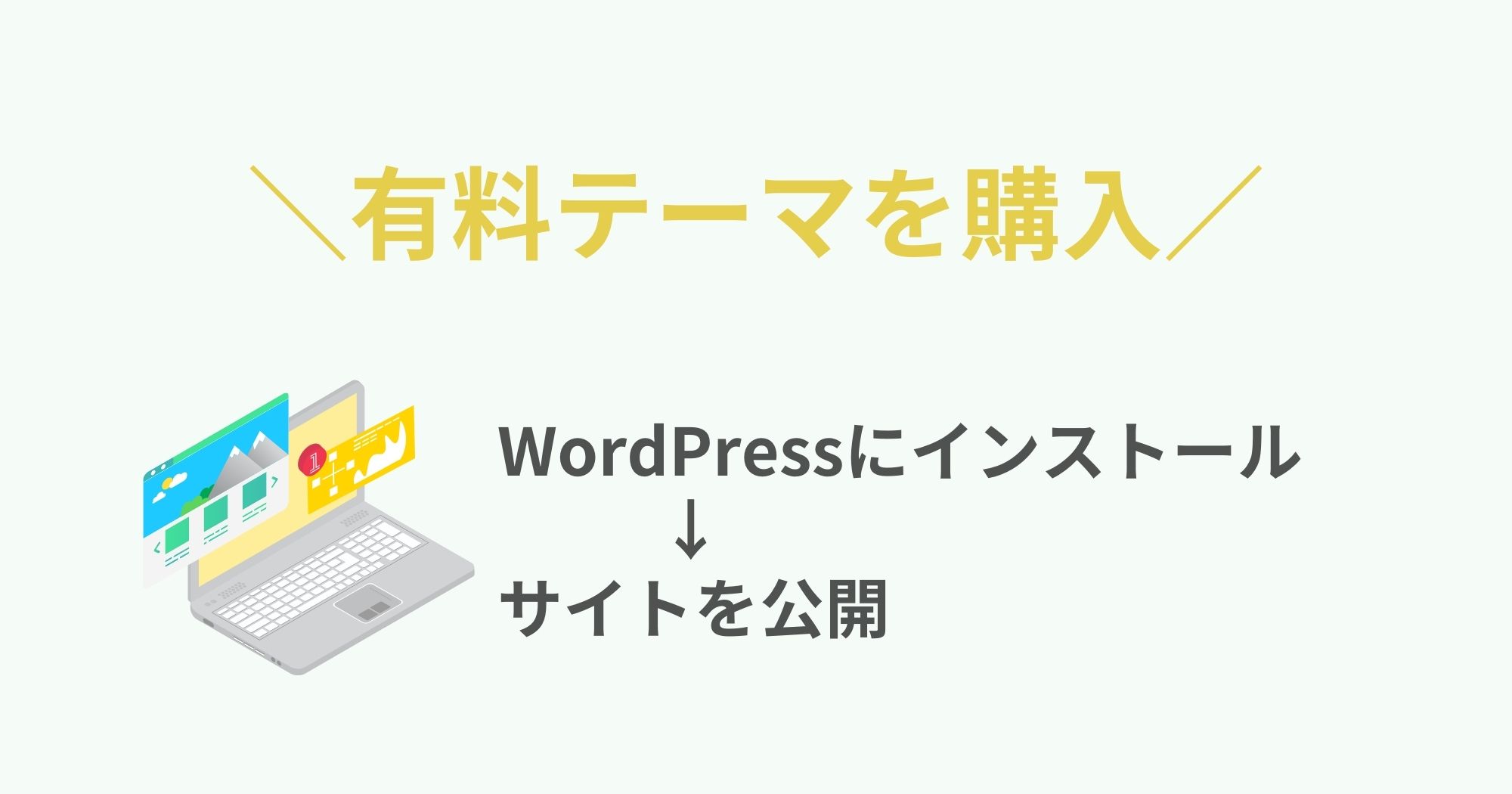 購入した有料テーマをインストールしてWordPressでWEBサイトを公開する方法！