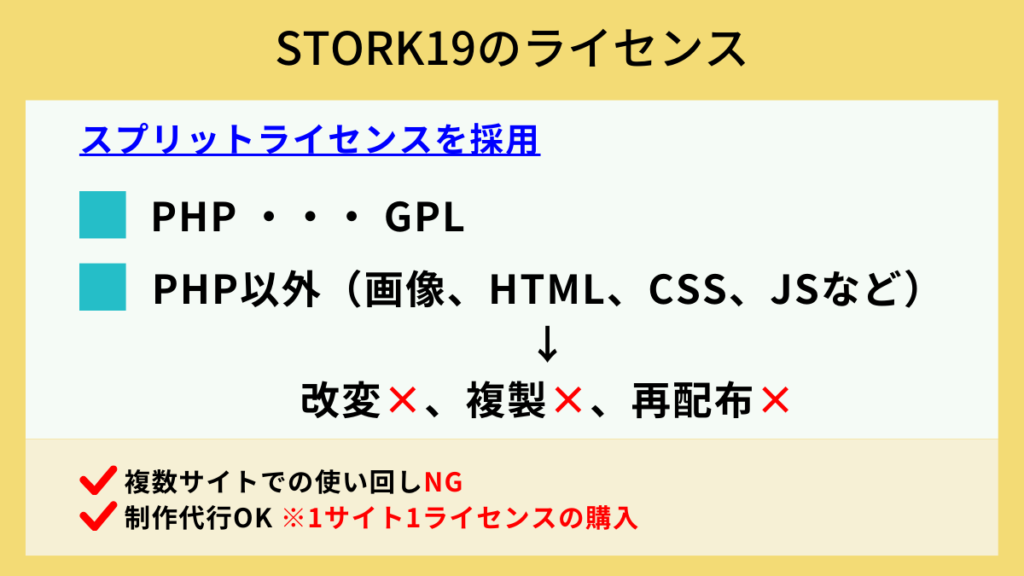 STORK19のライセンス
