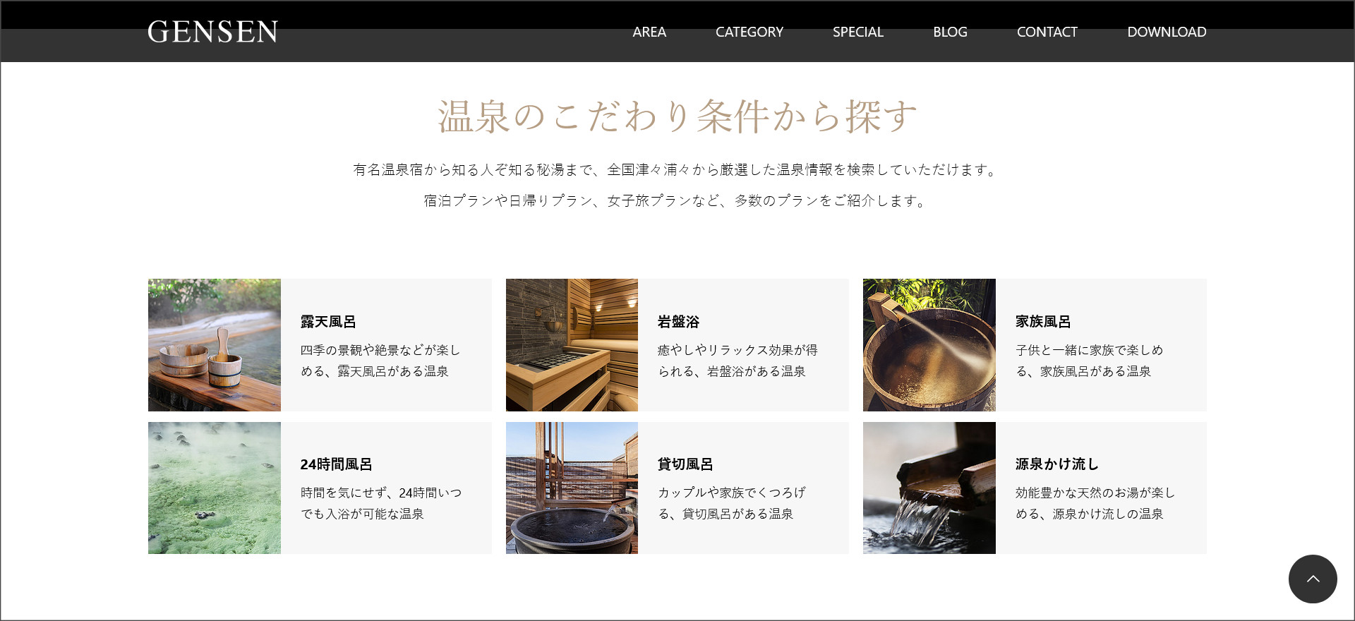 こだわり条件