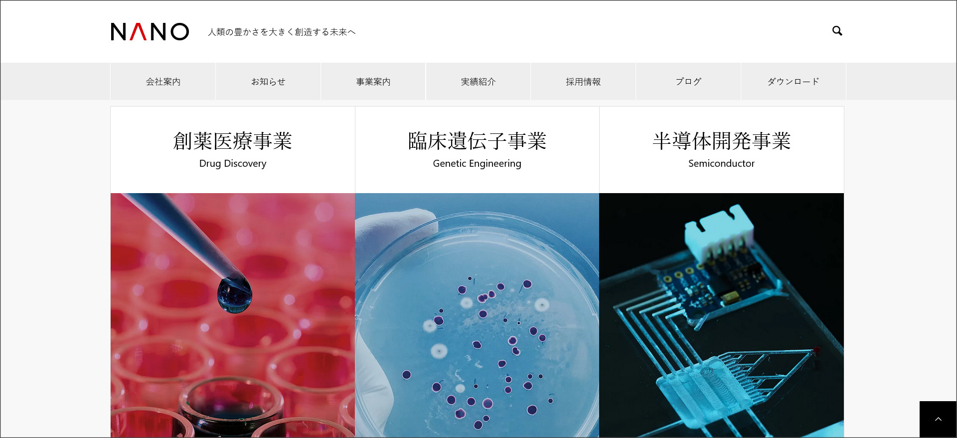 NANOの事業案内