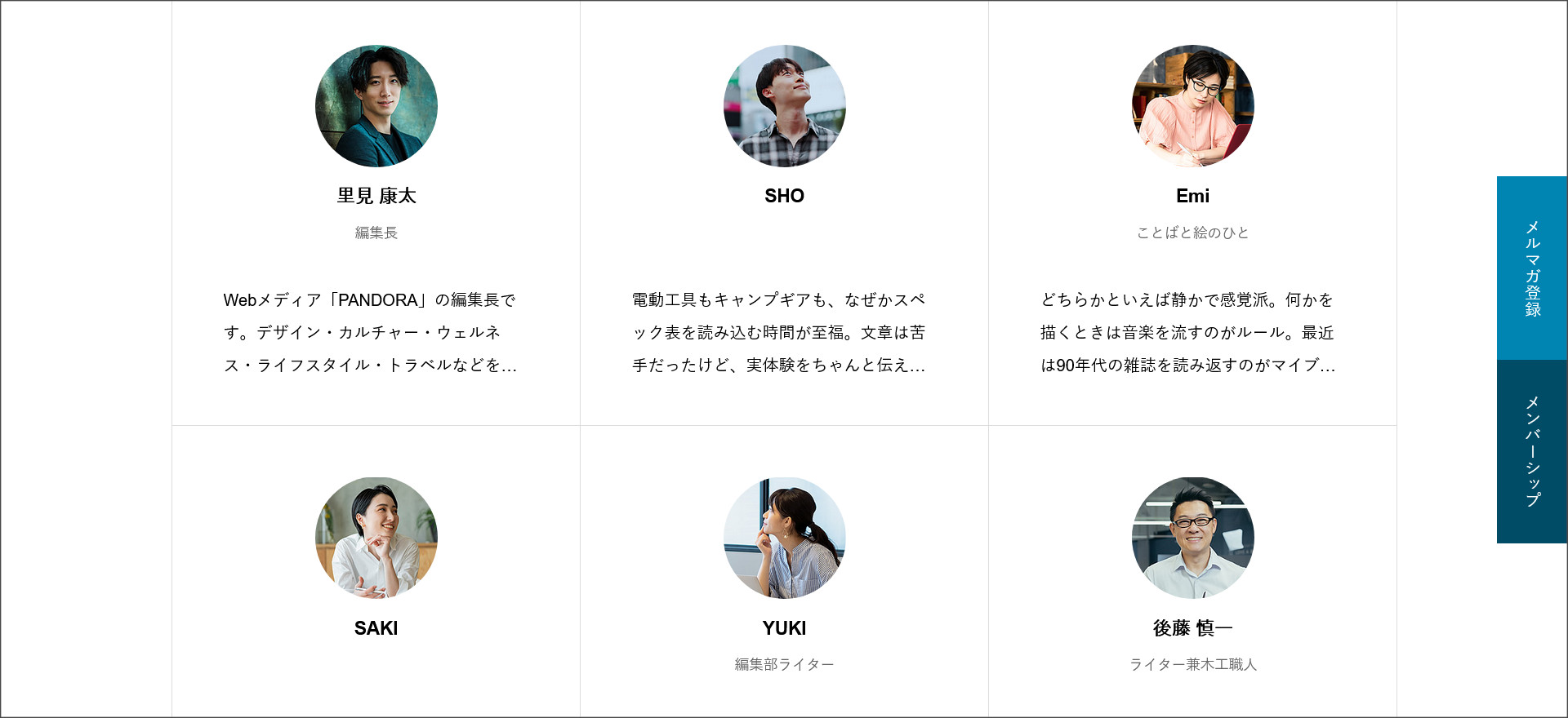 PANDORAの投稿者ページ