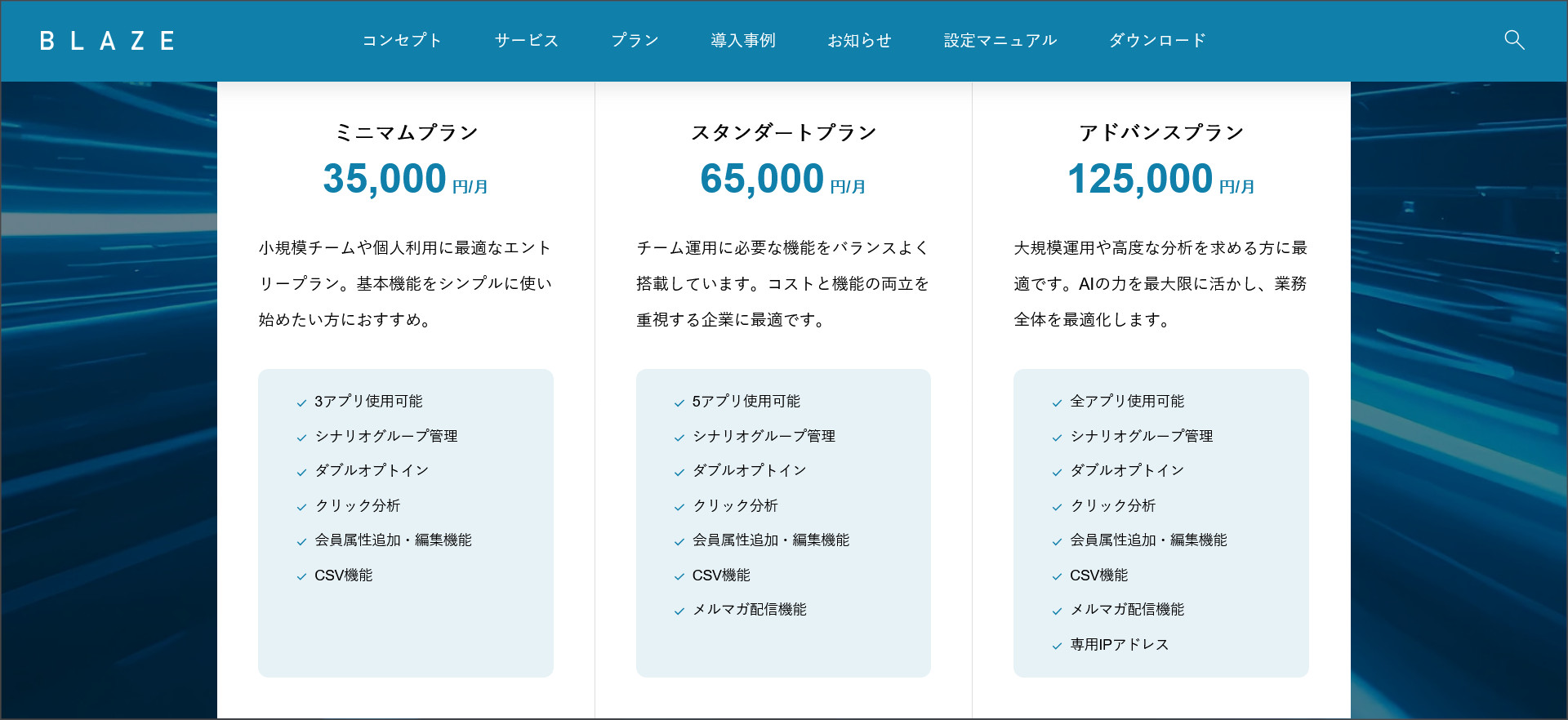 テーブルの表示