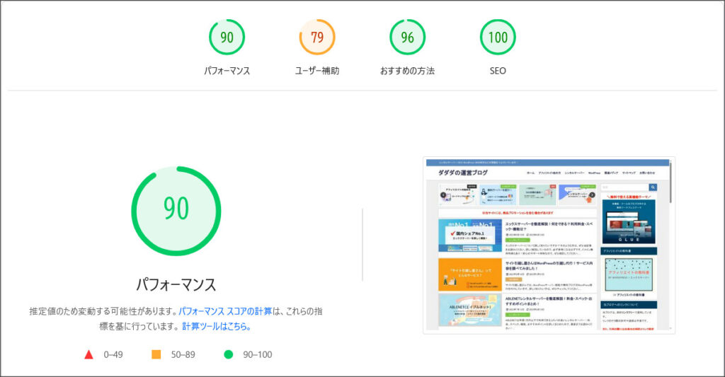 PageSpeed Insightsのスコア