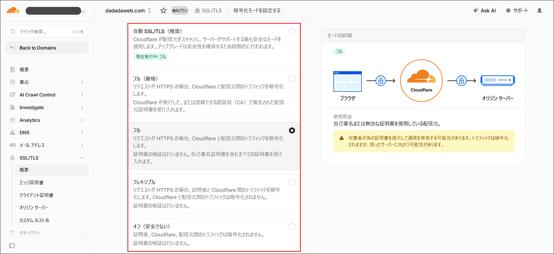 SSL/TLSの設定
