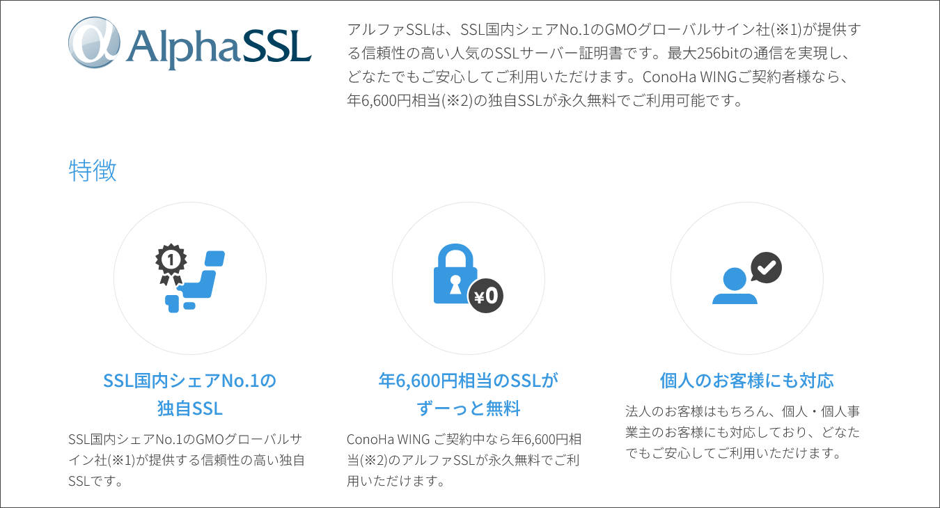 アルファSSLとは？